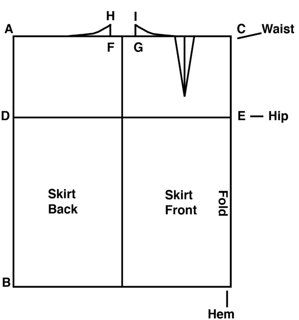 pencil skirt diagram 2 correct