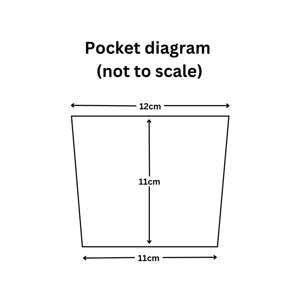 4c. pocket diagram